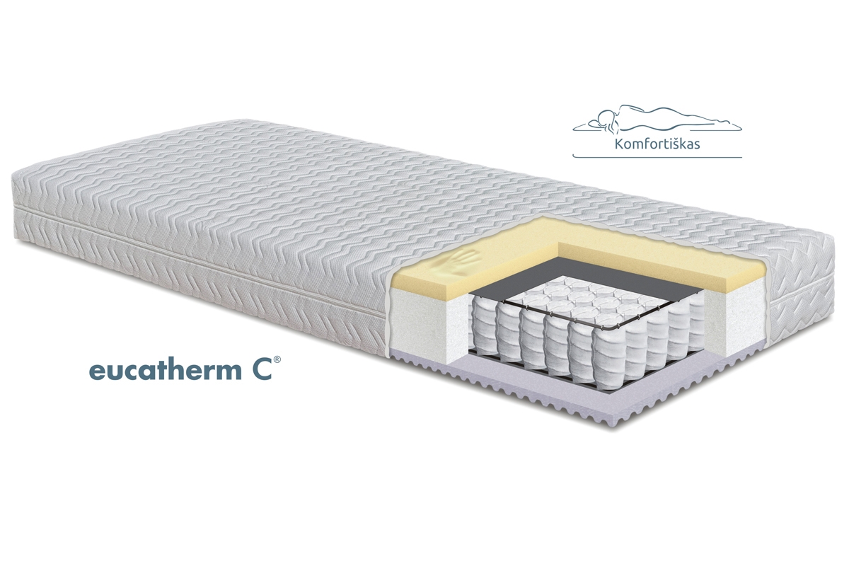 Čiužinys AMADEO EUCATHERM 5 CM
