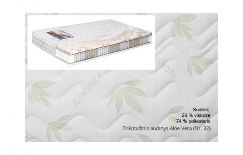 Čiužinys ASTORIA 80/90/100