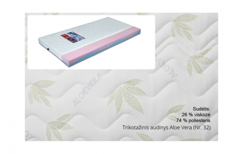 Čiužinys MAJUS 80/90/100